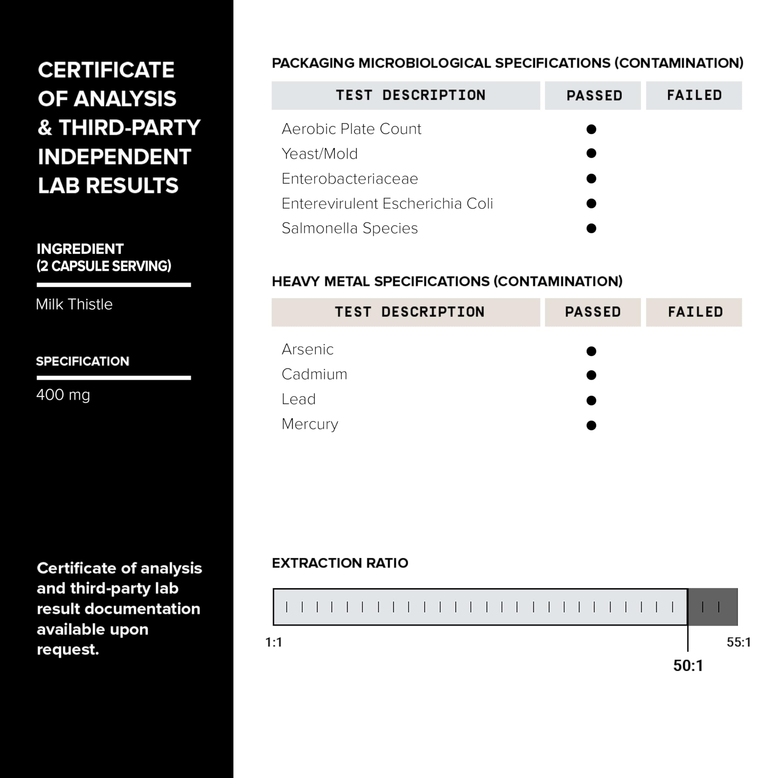 Toniiq manufacturing facility shows US GMP standards for safe production.