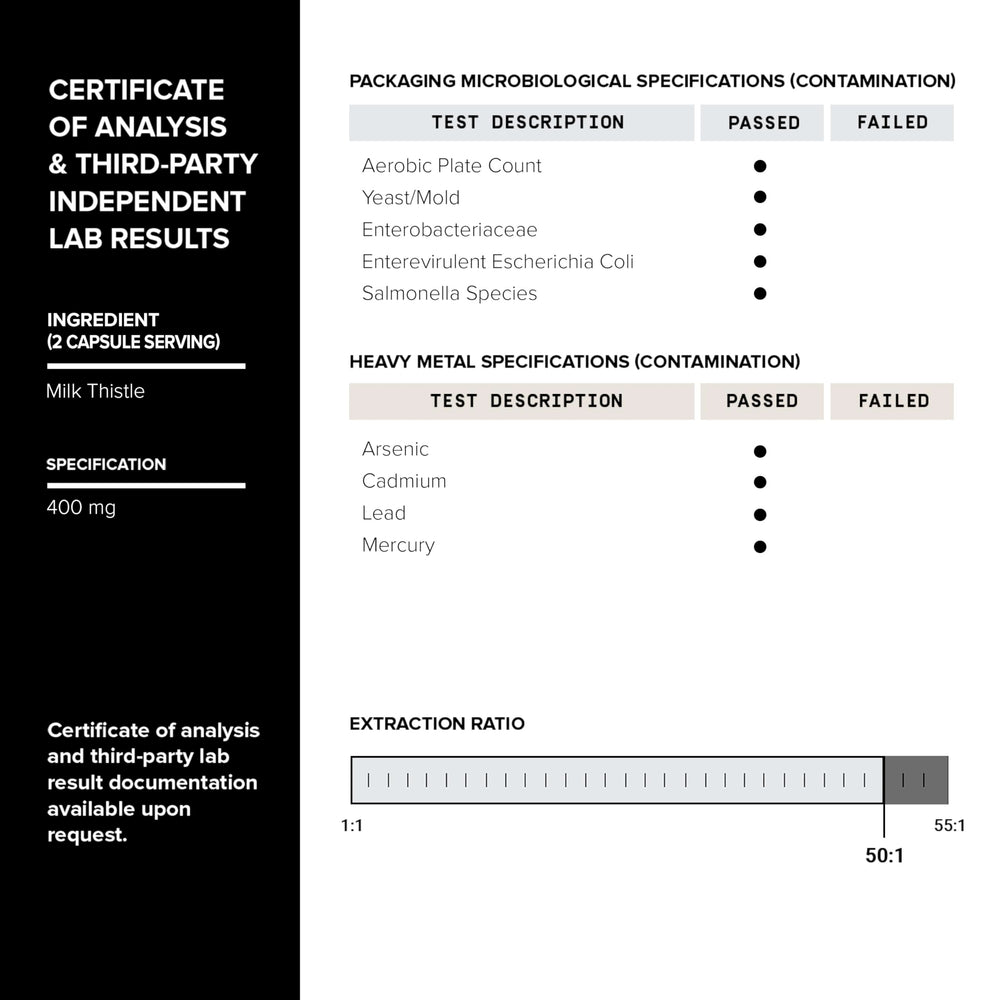 Toniiq manufacturing facility shows US GMP standards for safe production.