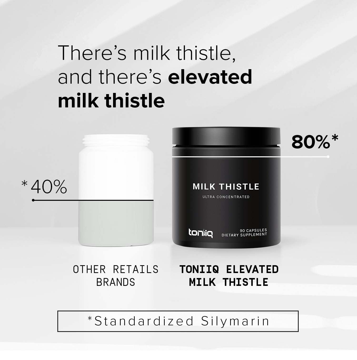 Toniiq Milk Thistle 50 to 1 extract emphasizes concentrated herbal power.