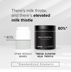 Toniiq Milk Thistle 50 to 1 extract emphasizes concentrated herbal power.
