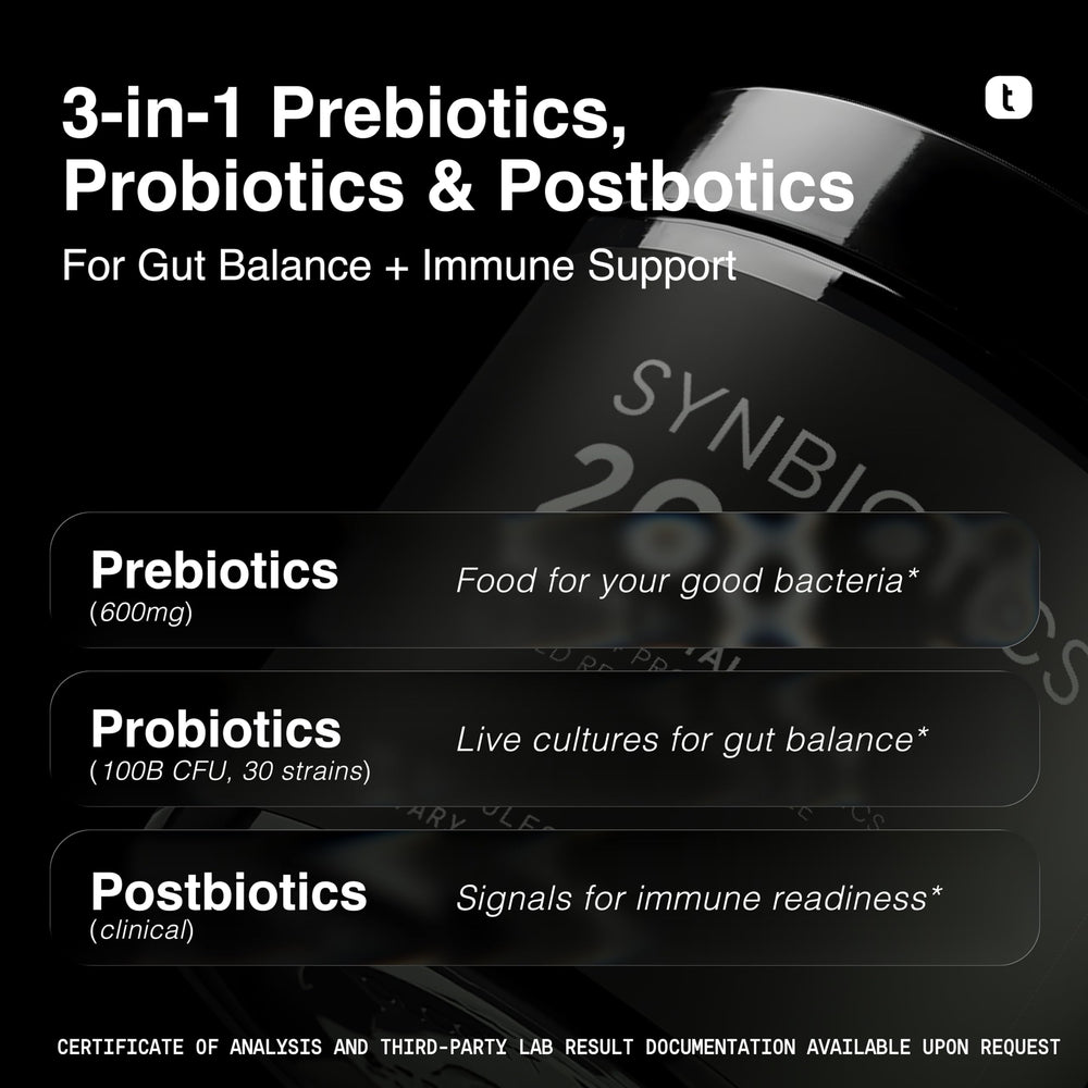 Toniiq multi-strain probiotics label highlights diverse strains for broad support.