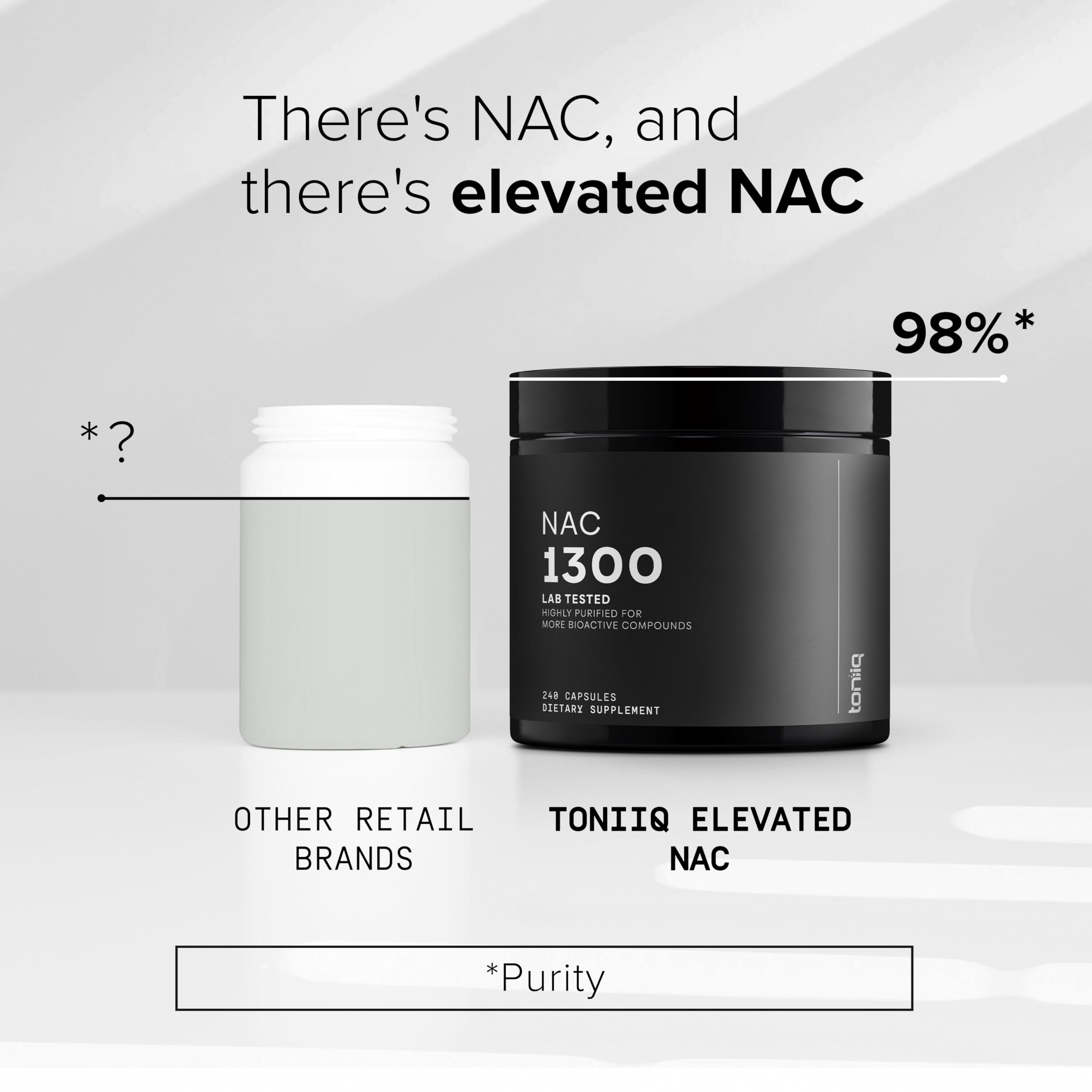 Toniiq NAC 1300mg batch testing certificate image