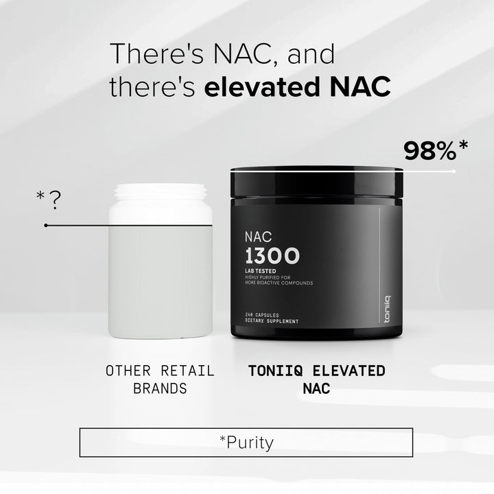Toniiq NAC 1300mg batch testing certificate image