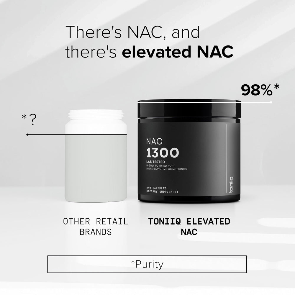 Toniiq NAC 1300mg batch testing certificate image