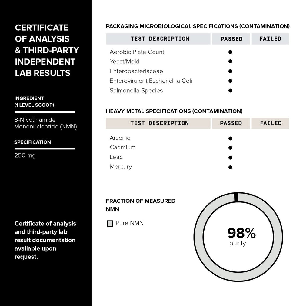 Toniiq NMN made in a GMP-certified USA facility