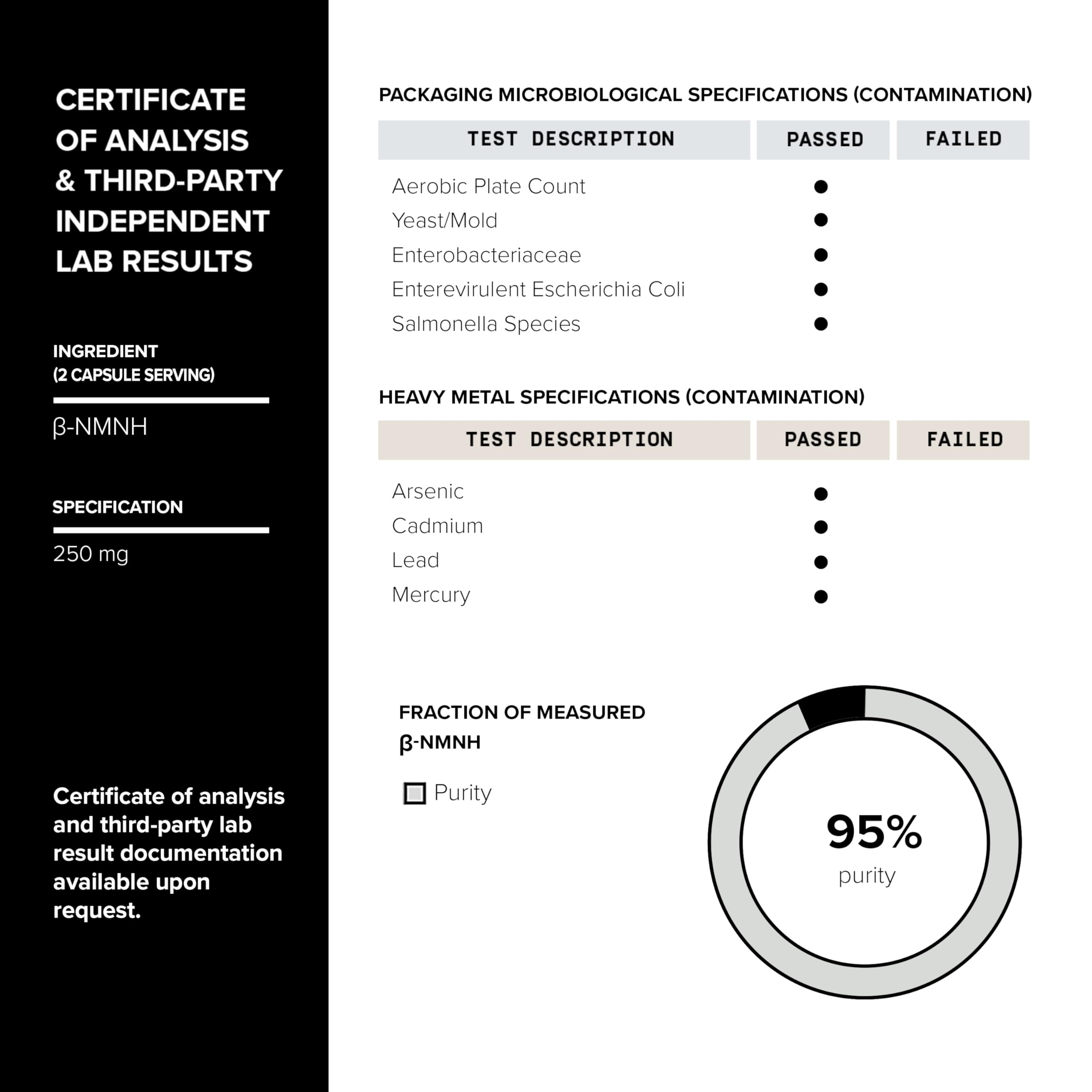 Toniiq NMNH serving suggestion for daily NAD+ support.