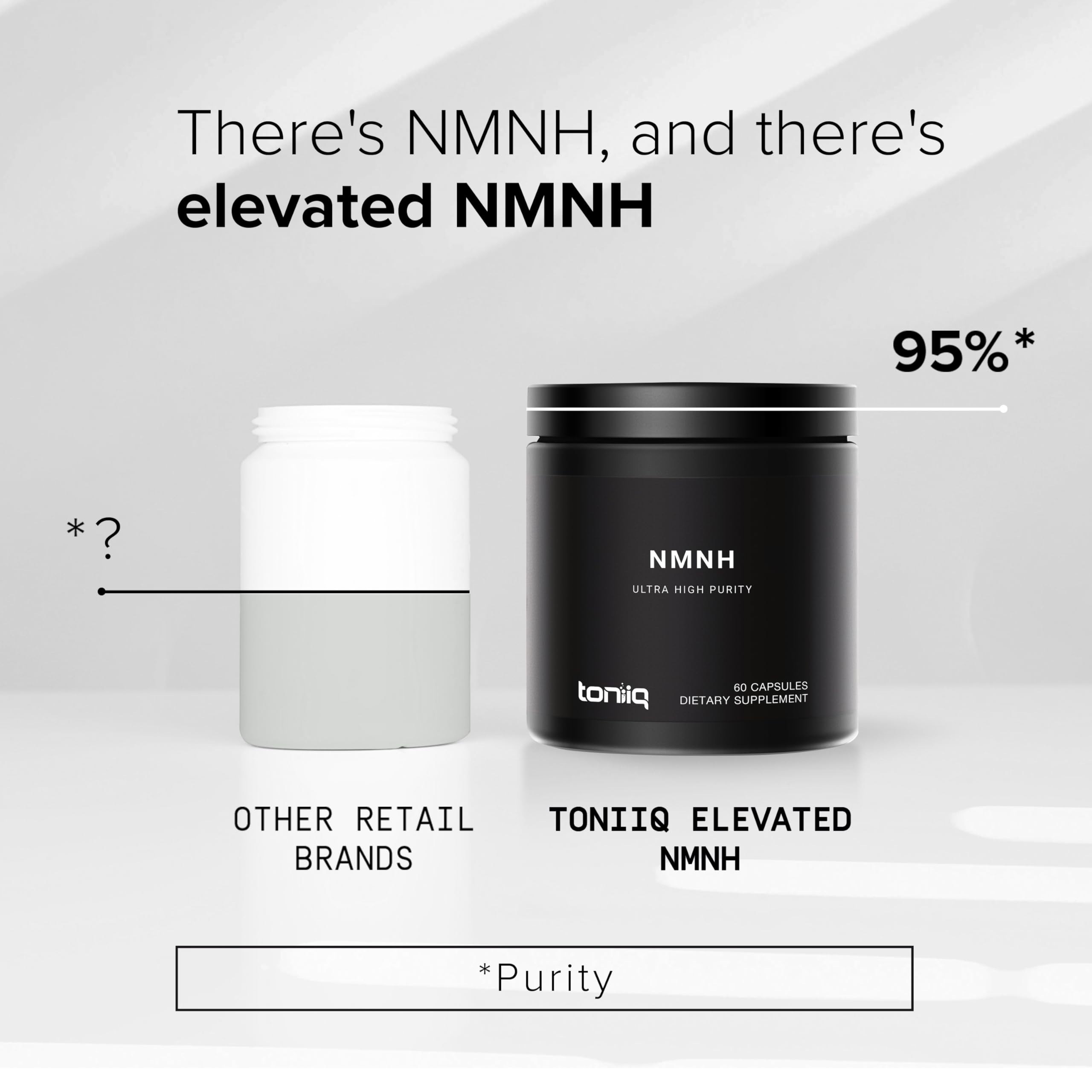 Toniiq NMNH third-party testing certificate signaling quality assurance.