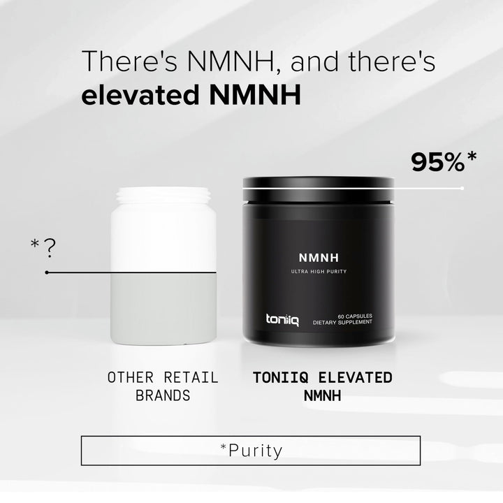 Toniiq NMNH third-party testing certificate signaling quality assurance.