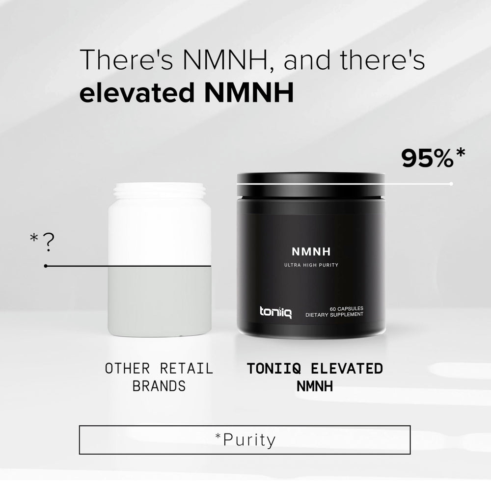 Toniiq NMNH third-party testing certificate signaling quality assurance.