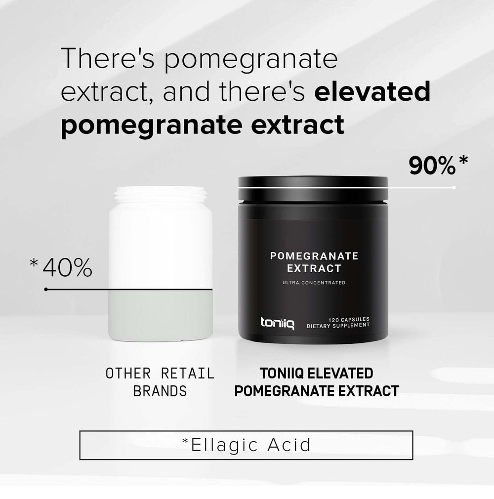 Toniiq Pomegranate Extract ellagic acid content 90 percent showcased.