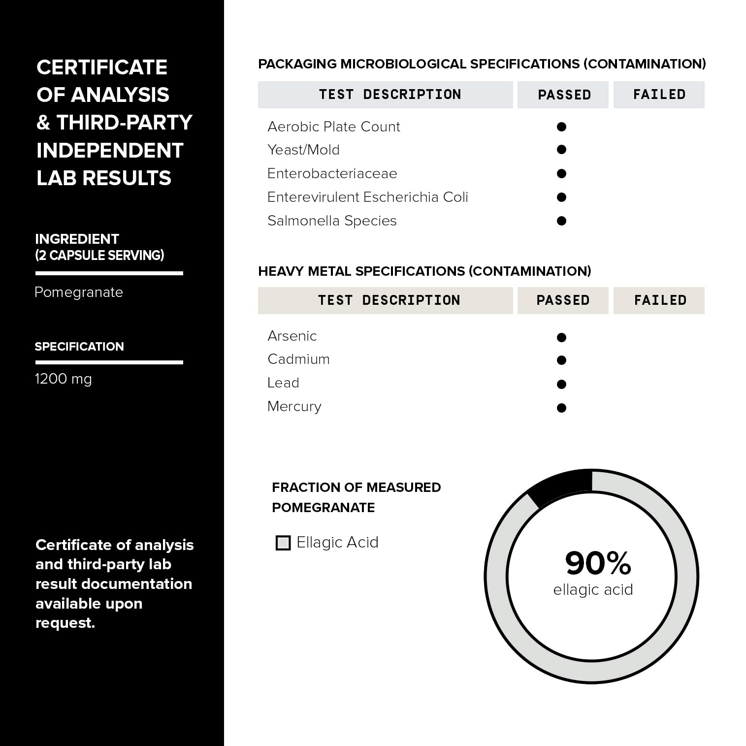 Toniiq Pomegranate Extract GMP-certified facility badge suggesting U.S.-made manufacturing.
