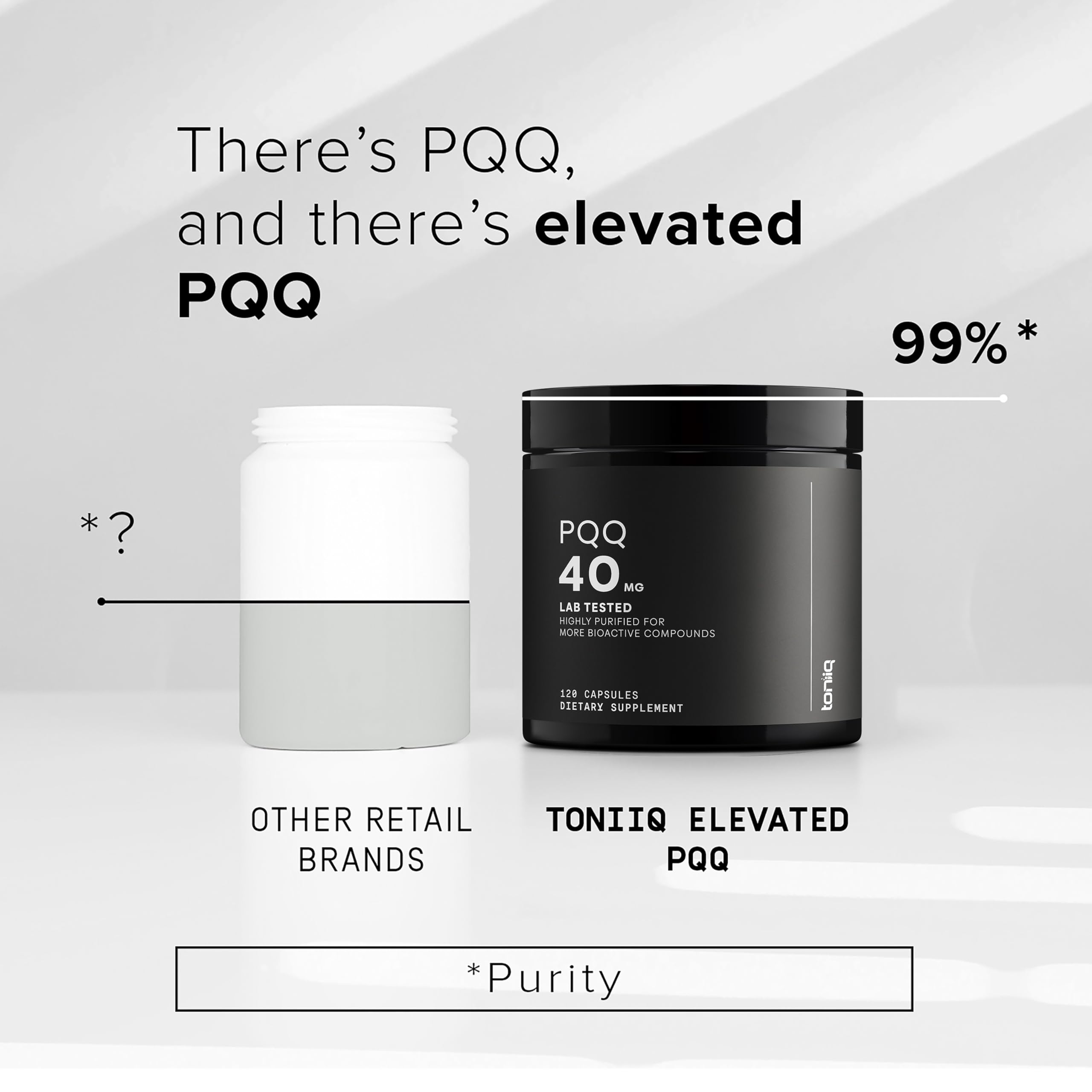 Toniiq PQQ 40mg GMP facility USA ensures quality