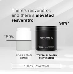 Toniiq Resveratrol capsules lab test certificates—third-party validation of purity