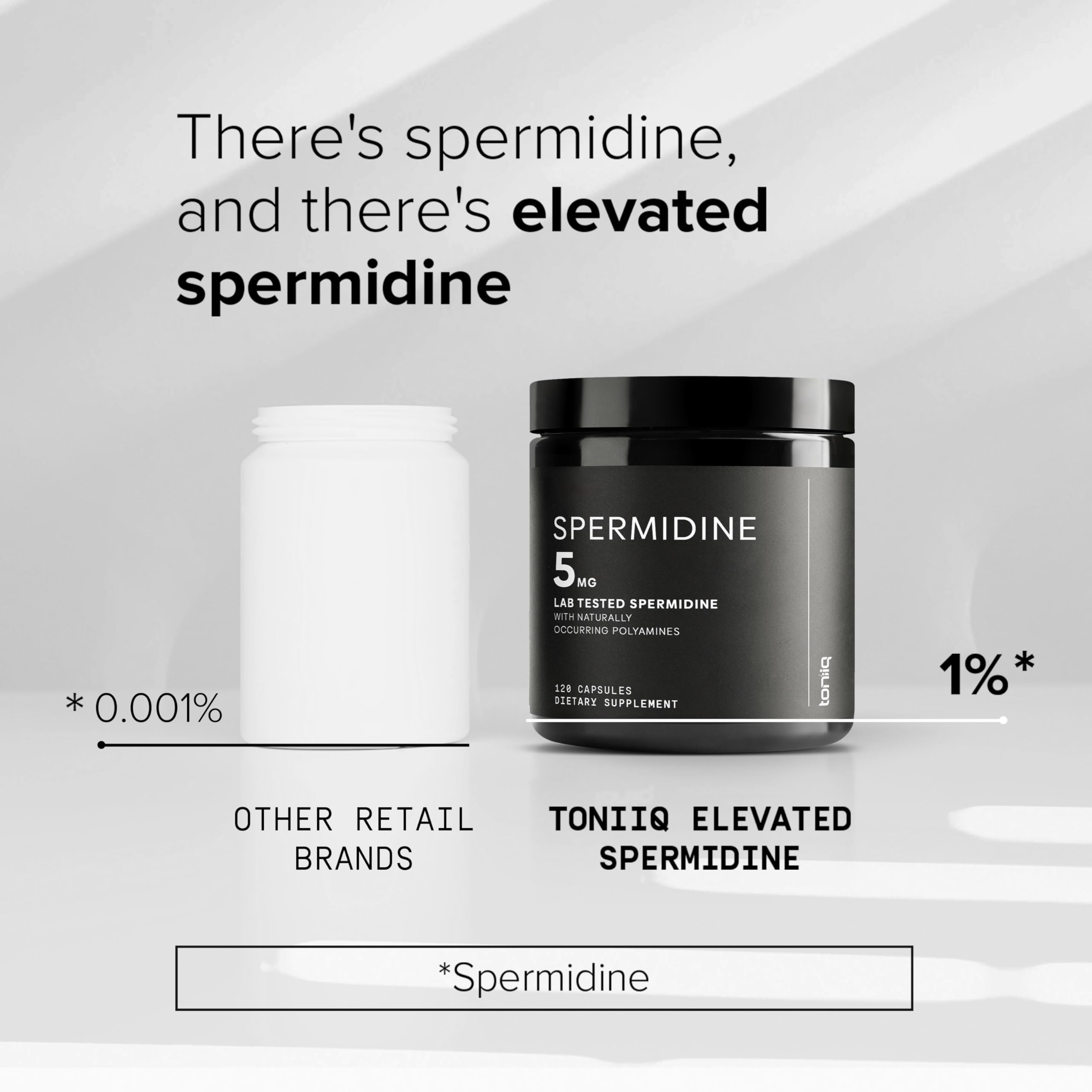 Toniiq Spermidine lab-testing certificate—third-party verification supports quality.