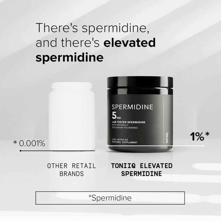 Toniiq Spermidine lab-testing certificate—third-party verification supports quality.