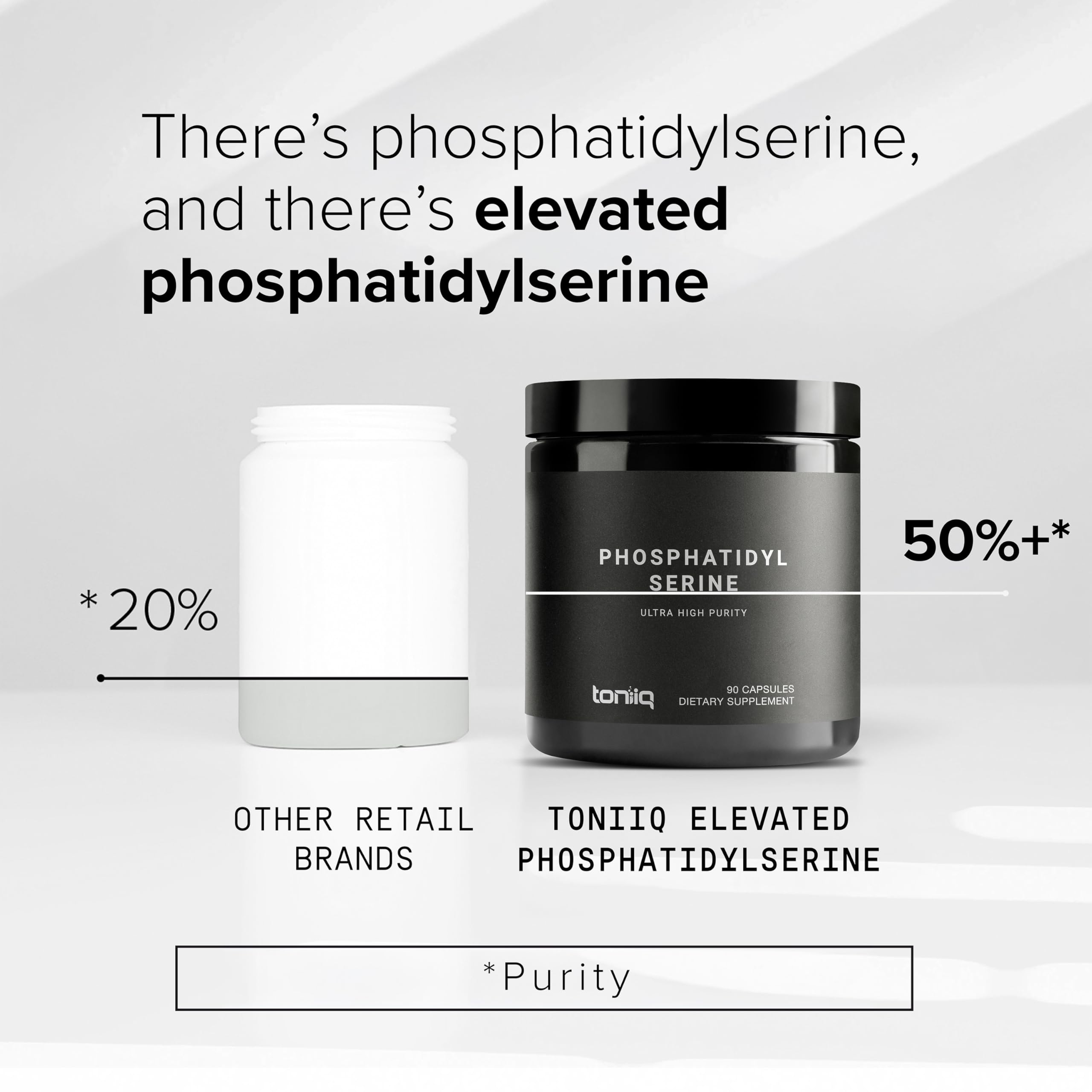 Toniiq third-party lab testing report verifies purity and potency.