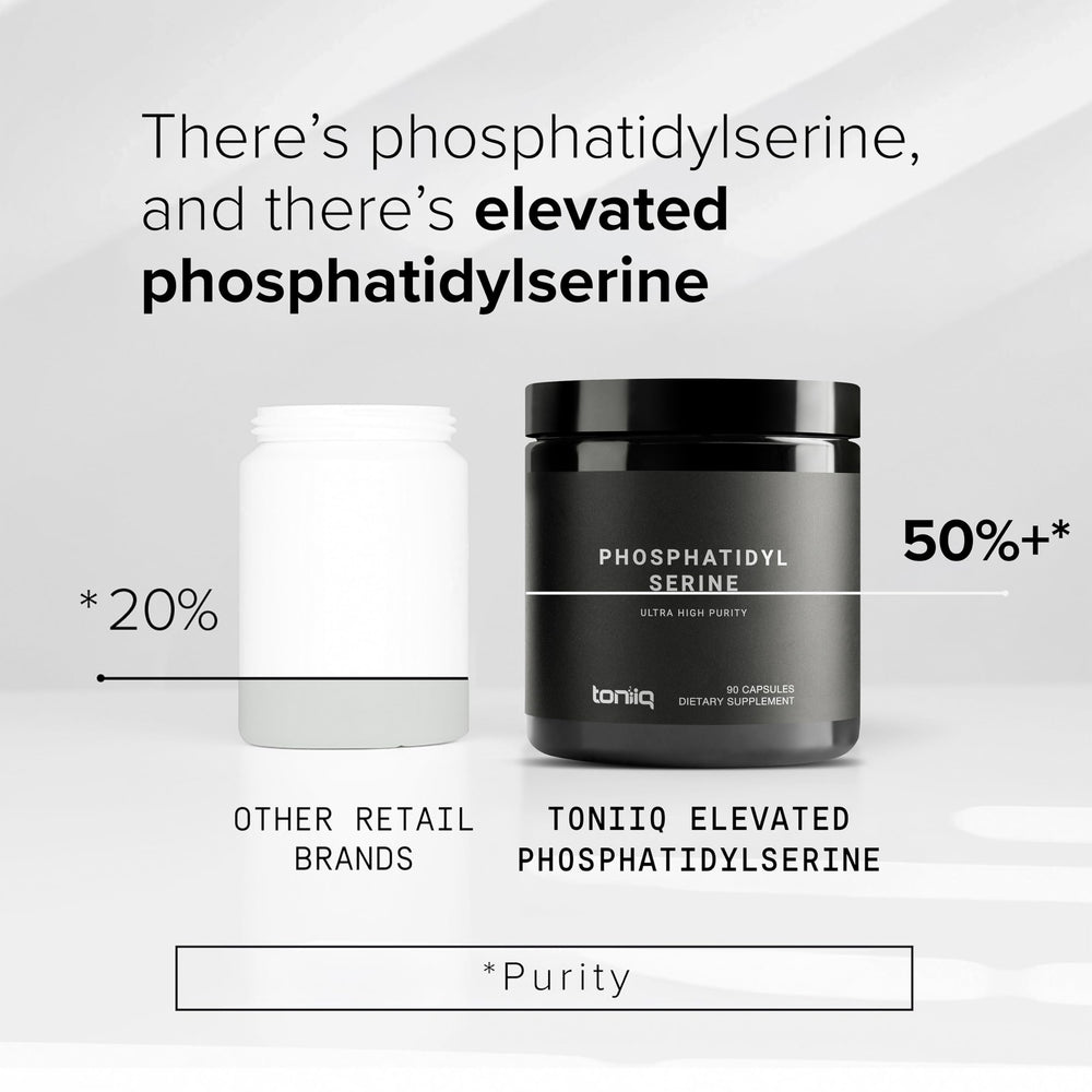 Toniiq third-party lab testing report verifies purity and potency.
