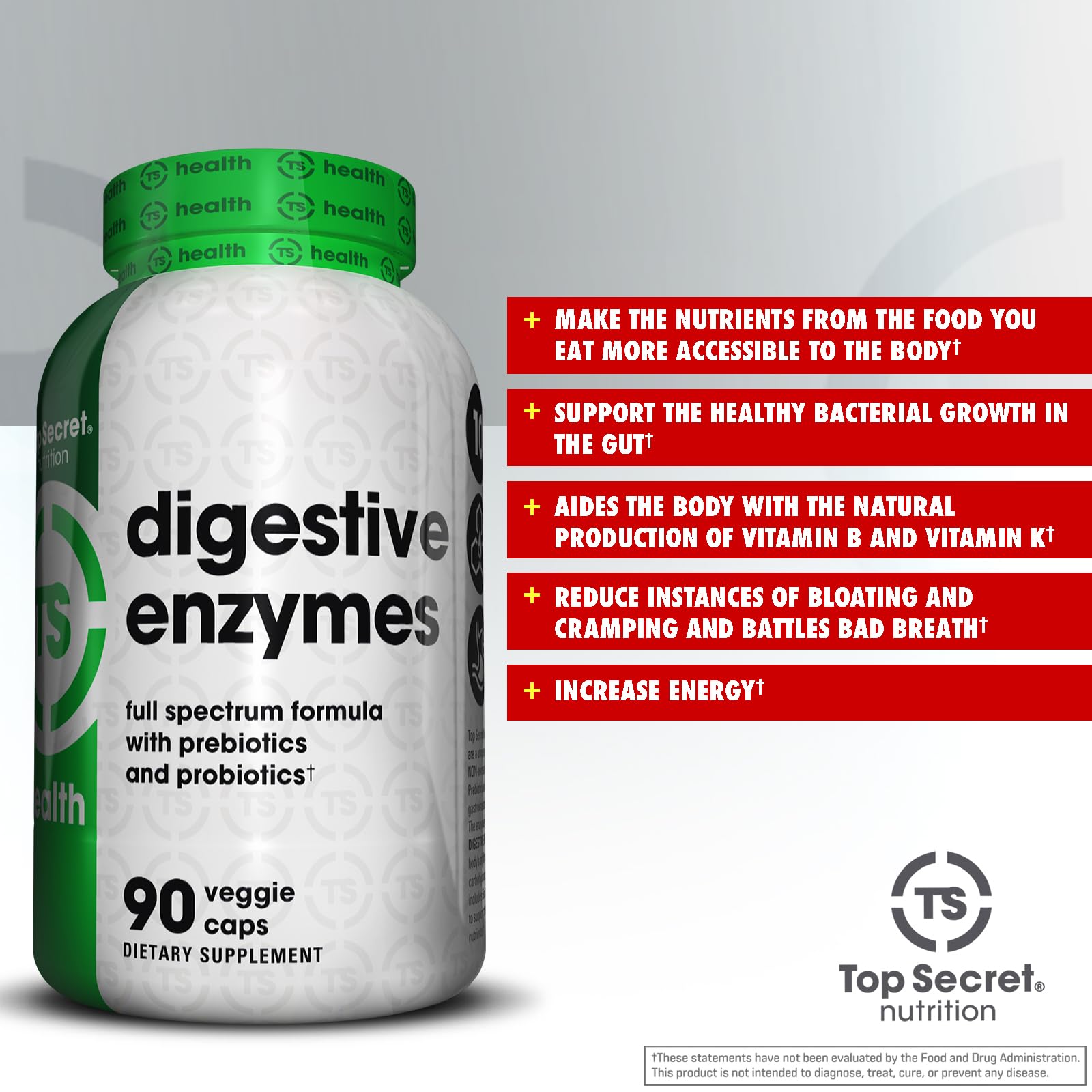 Top Secret Nutrition Digestive Enzymes label closeup highlights triple-action blend.
