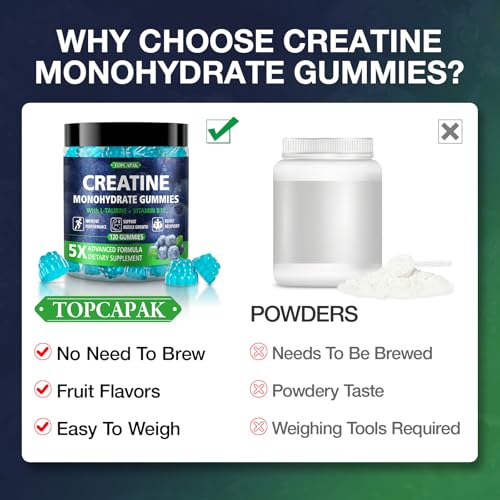 Topcapak Creatine Gummies four-piece serving for easy dosing.