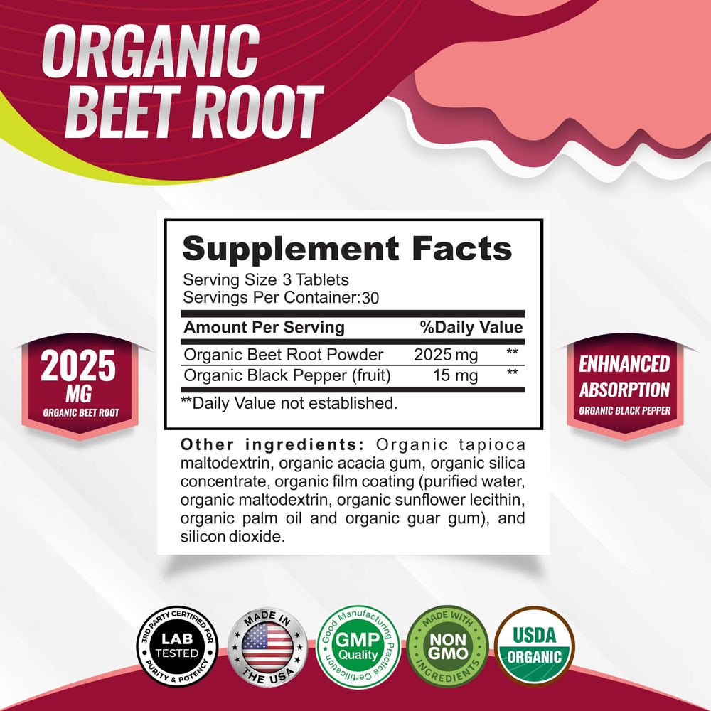 Toplux beet root tablets with black pepper highlighting absorption aid