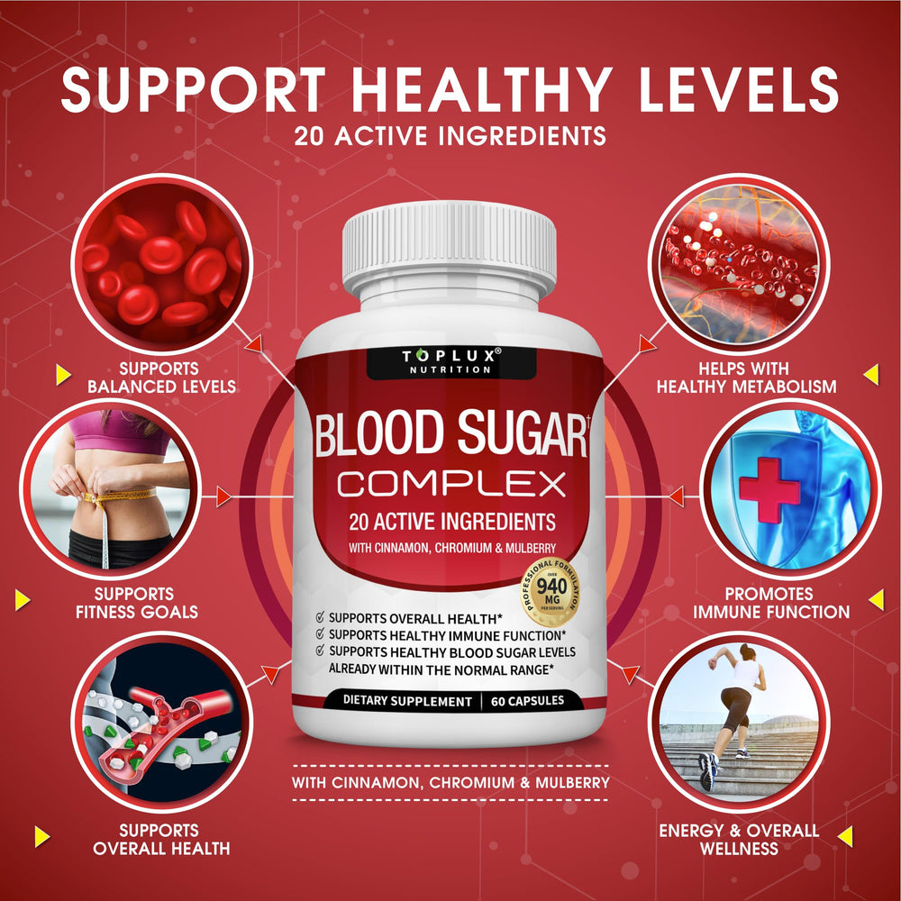 Toplux Blood Sugar Complex bottle label highlights Cinnamon and Chromium