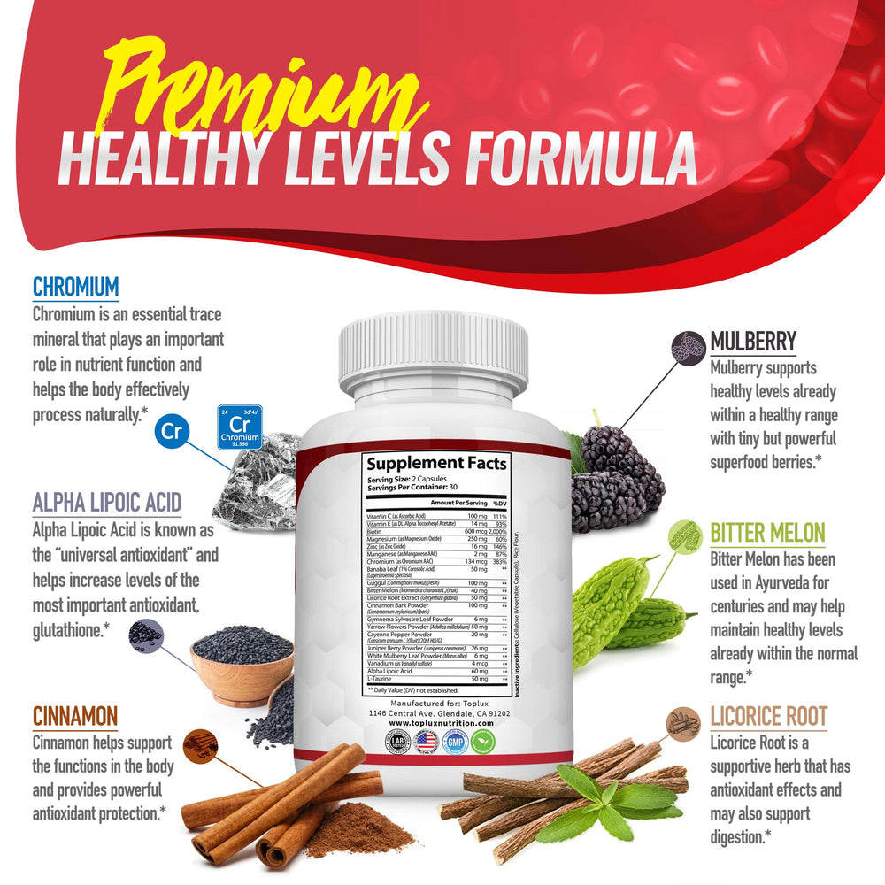 Toplux Blood Sugar Complex Mulberry ingredient panel signals natural balance