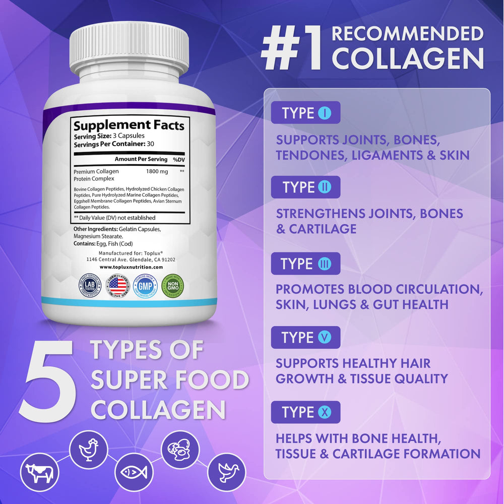 Toplux Multi Collagen Pills bottle label close-up highlighting collagen for skin and hair.