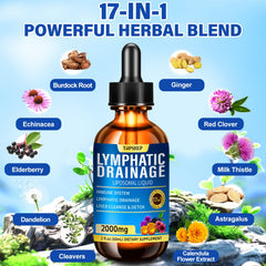 TOPSHEP milk thistle and dandelion ingredients highlight liver detox support in liquid form