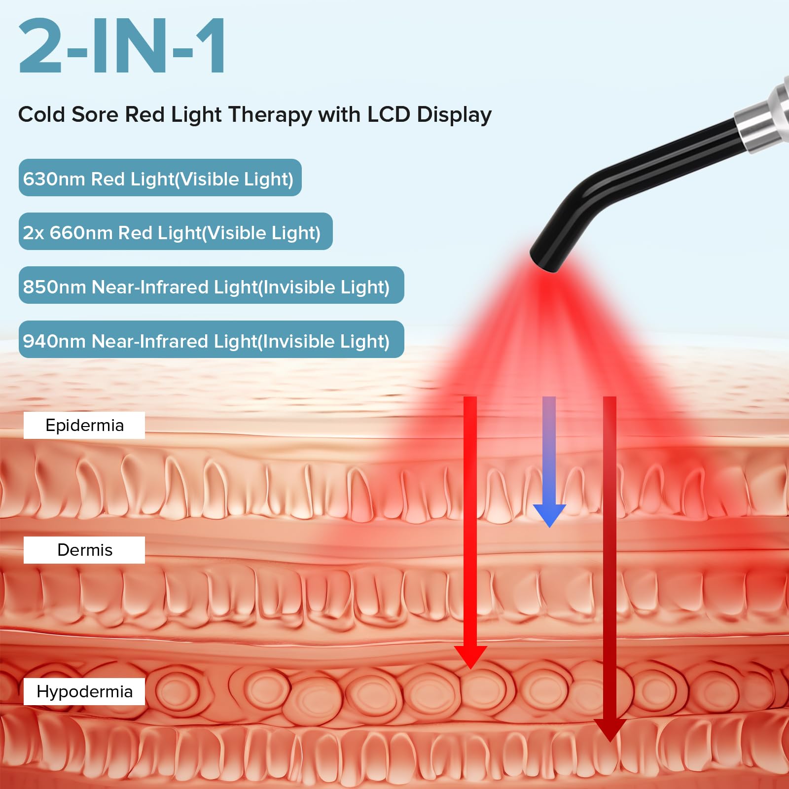 Topvent pulsed mode at 10 Hz provides gentler energy delivery