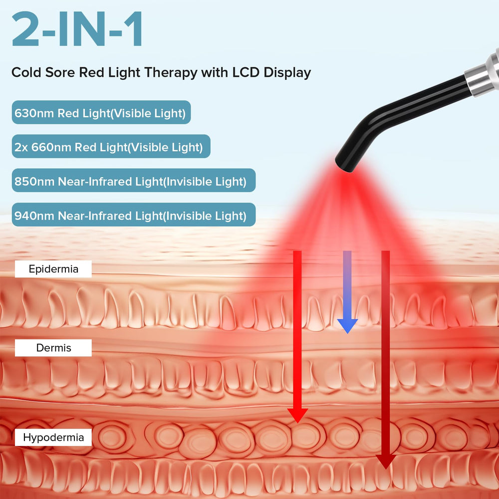 Topvent pulsed mode at 10 Hz provides gentler energy delivery