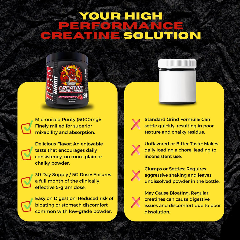 TORO BOOM creatine powder on a scale for accurate servings.