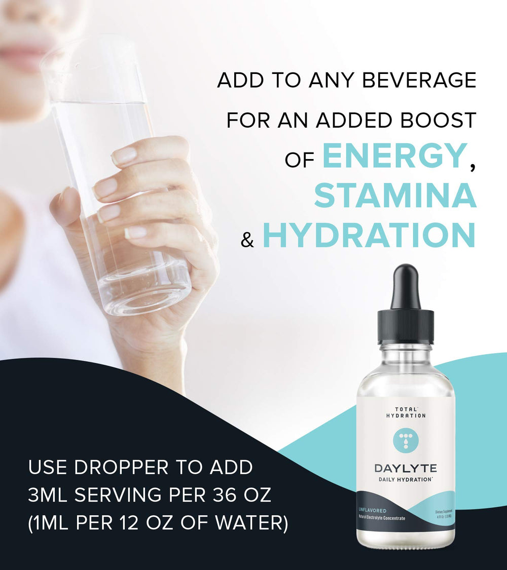 Total Hydration Daylyte Drops ingredients chart shown with minerals like magnesium and zinc