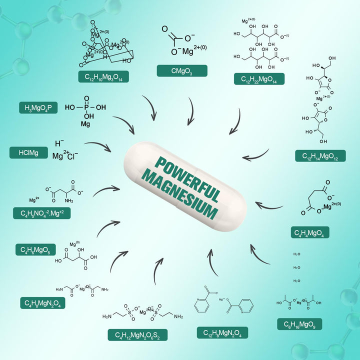Totaria B complex closeup showcases methylated vitamins for improved energy and nervous balance