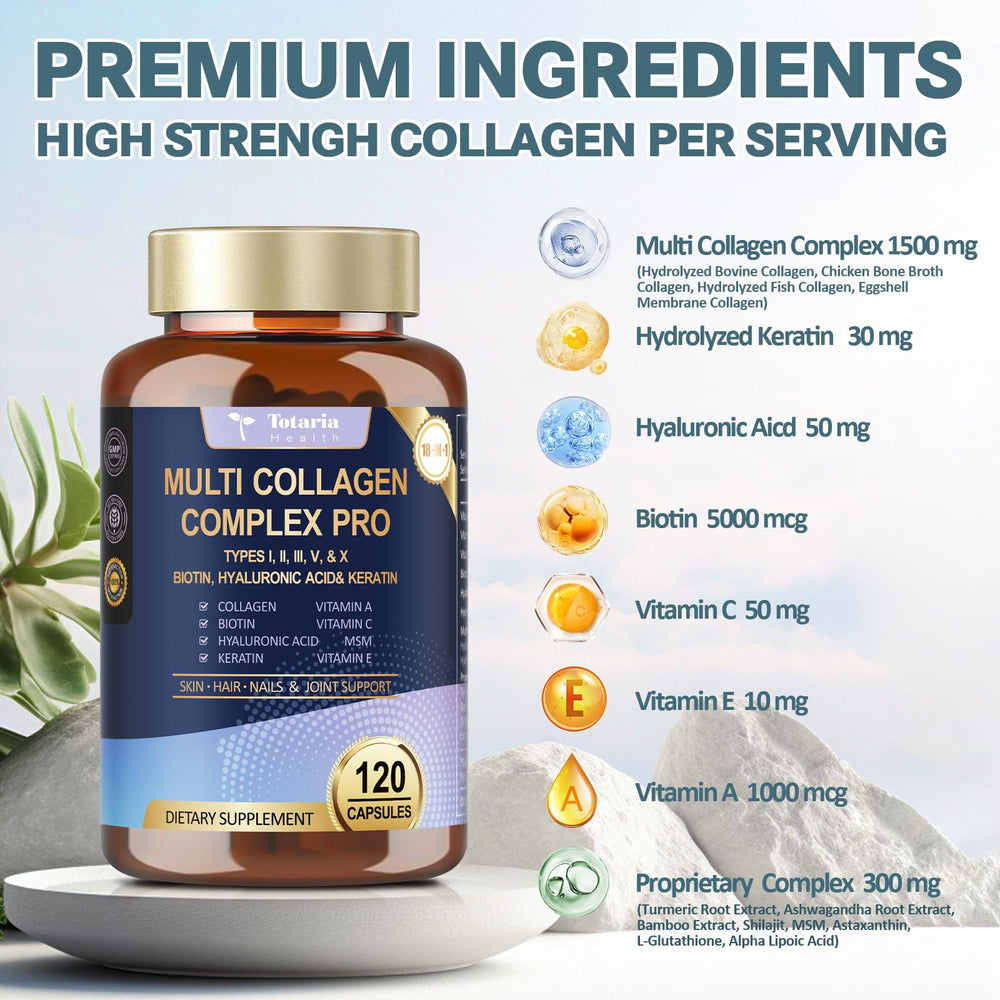Totaria Collagen Pro Keratin capsule image emphasizes hair strength and resilience.
