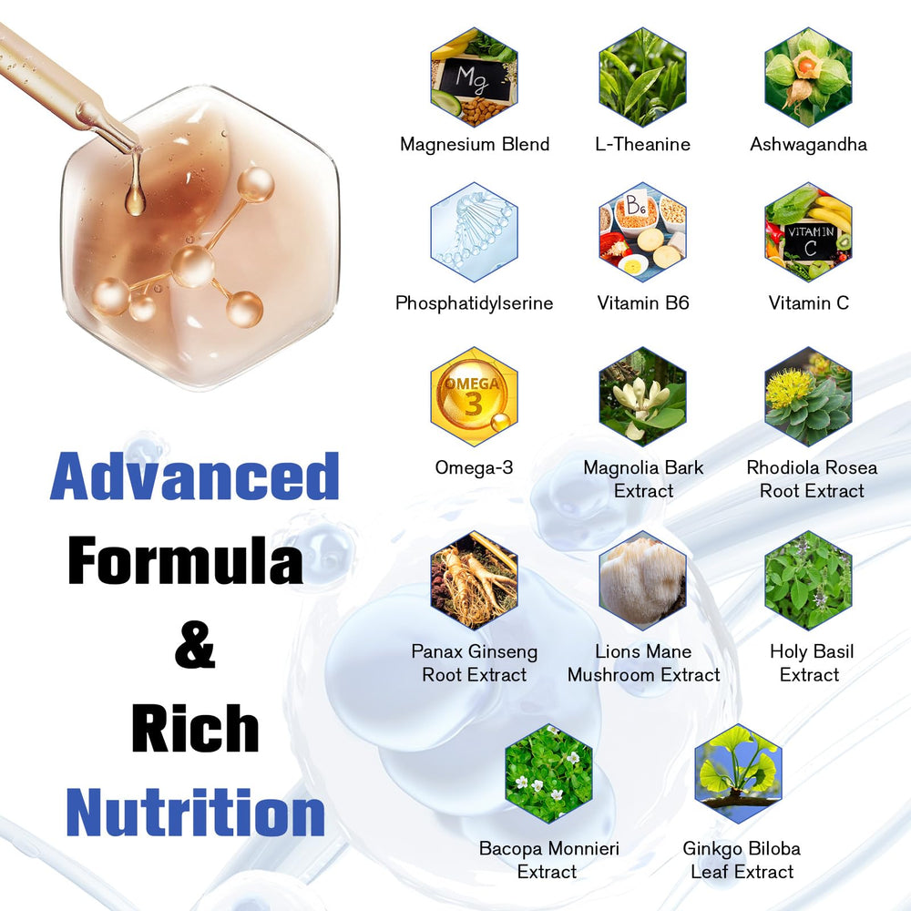 Totaria Cortisol Drops dropper ready for use for easy absorption