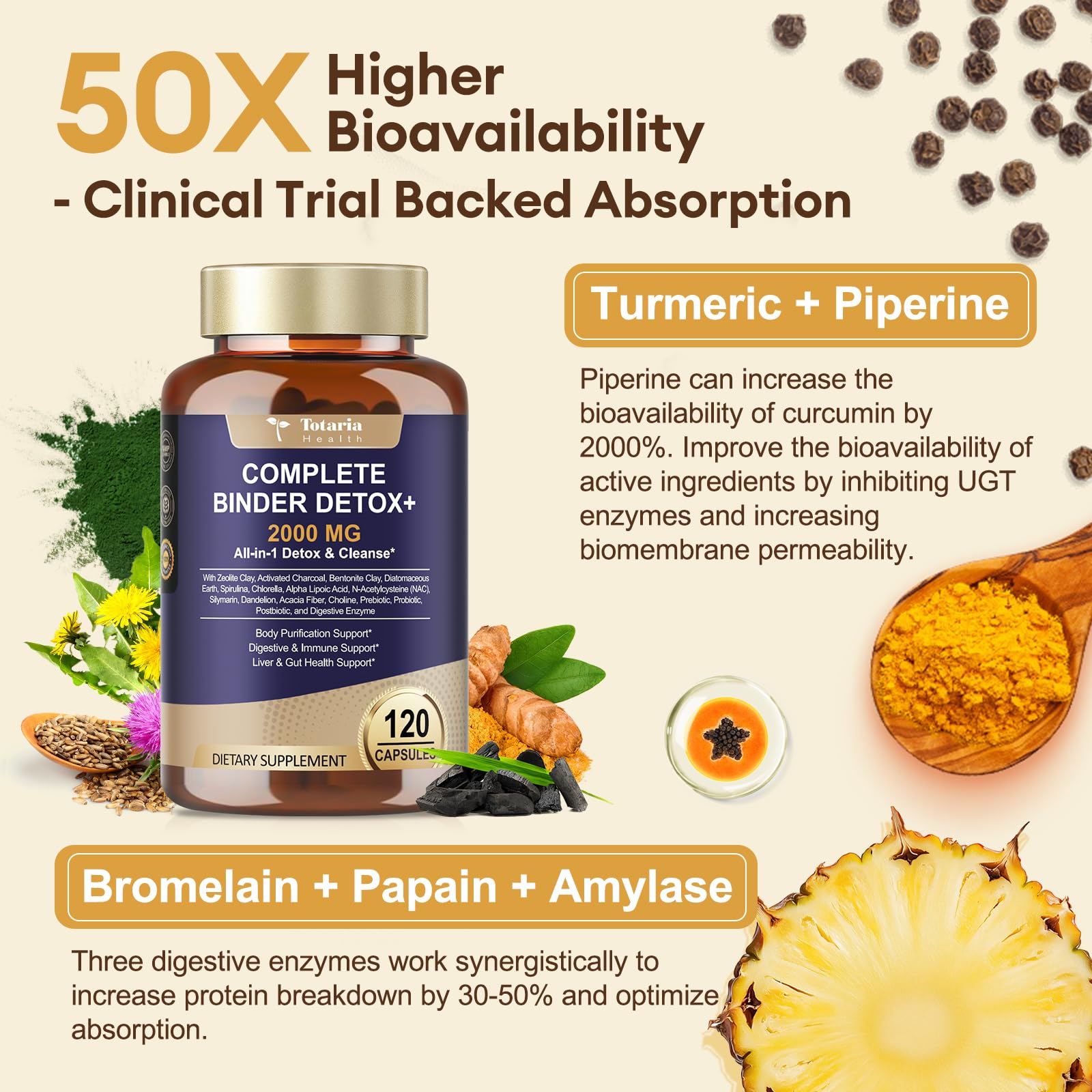 Totaria detox probiotics and postbiotics symbolize gut health support.