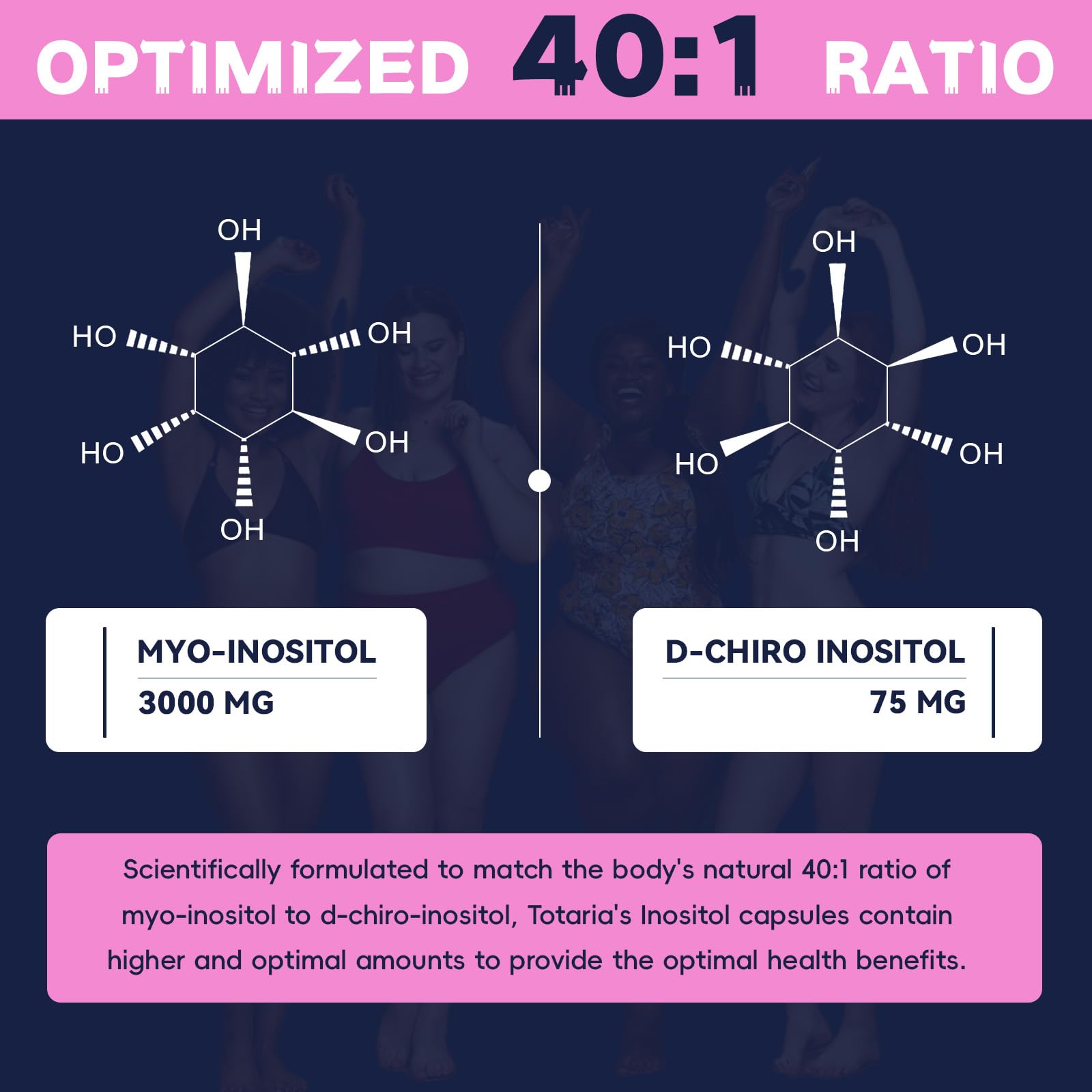 Totaria Inositol 60-day supply packaging for routines