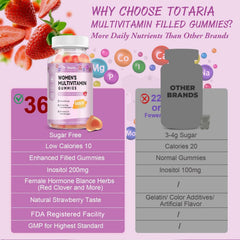 Totaria iron and folate gummy closeup signals essential minerals for daily health.
