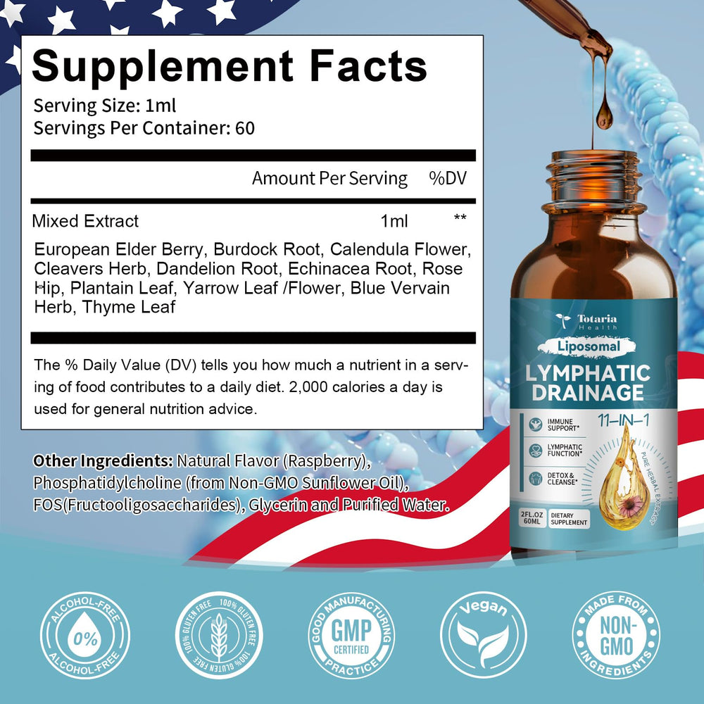 Totaria Liposomal Lymphatic Drops featuring cleavers herb benefits