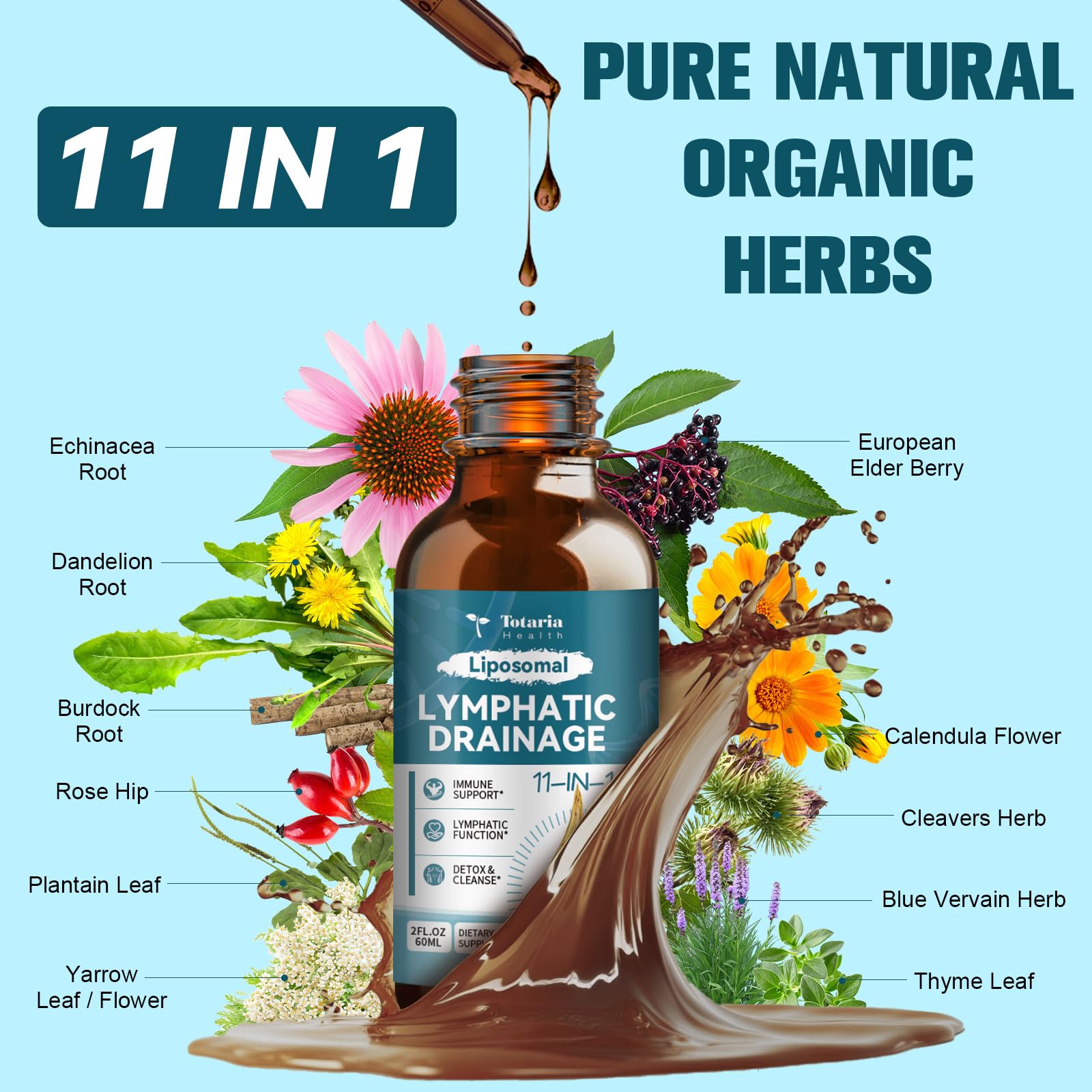 Totaria Liposomal Lymphatic Drops being poured for easy daily use
