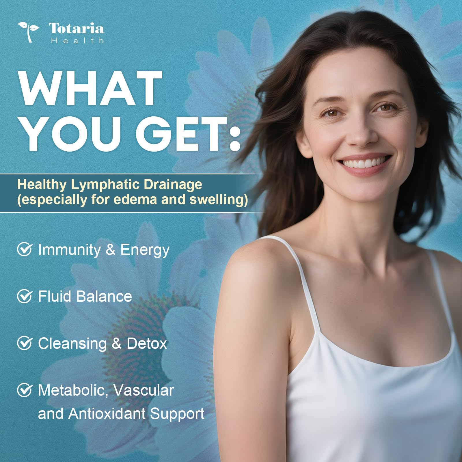 Totaria Lymphatic Drainage ingredients illustration highlights echinacea, dandelion and more