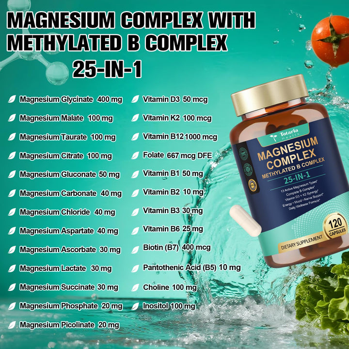 Totaria magnesium capsules closeup highlights a high potency blend for daily vitality