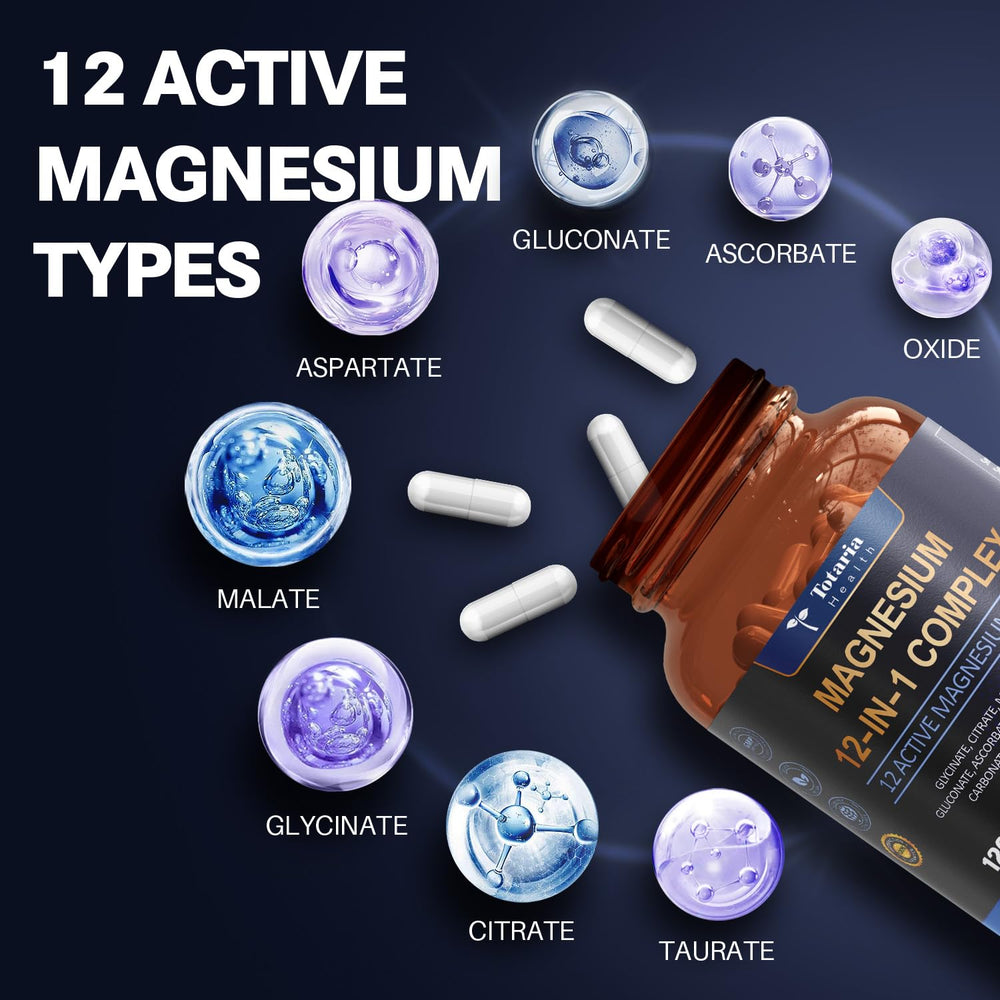 Totaria Magnesium Complex forms graphic showing 12 chelates for absorption.