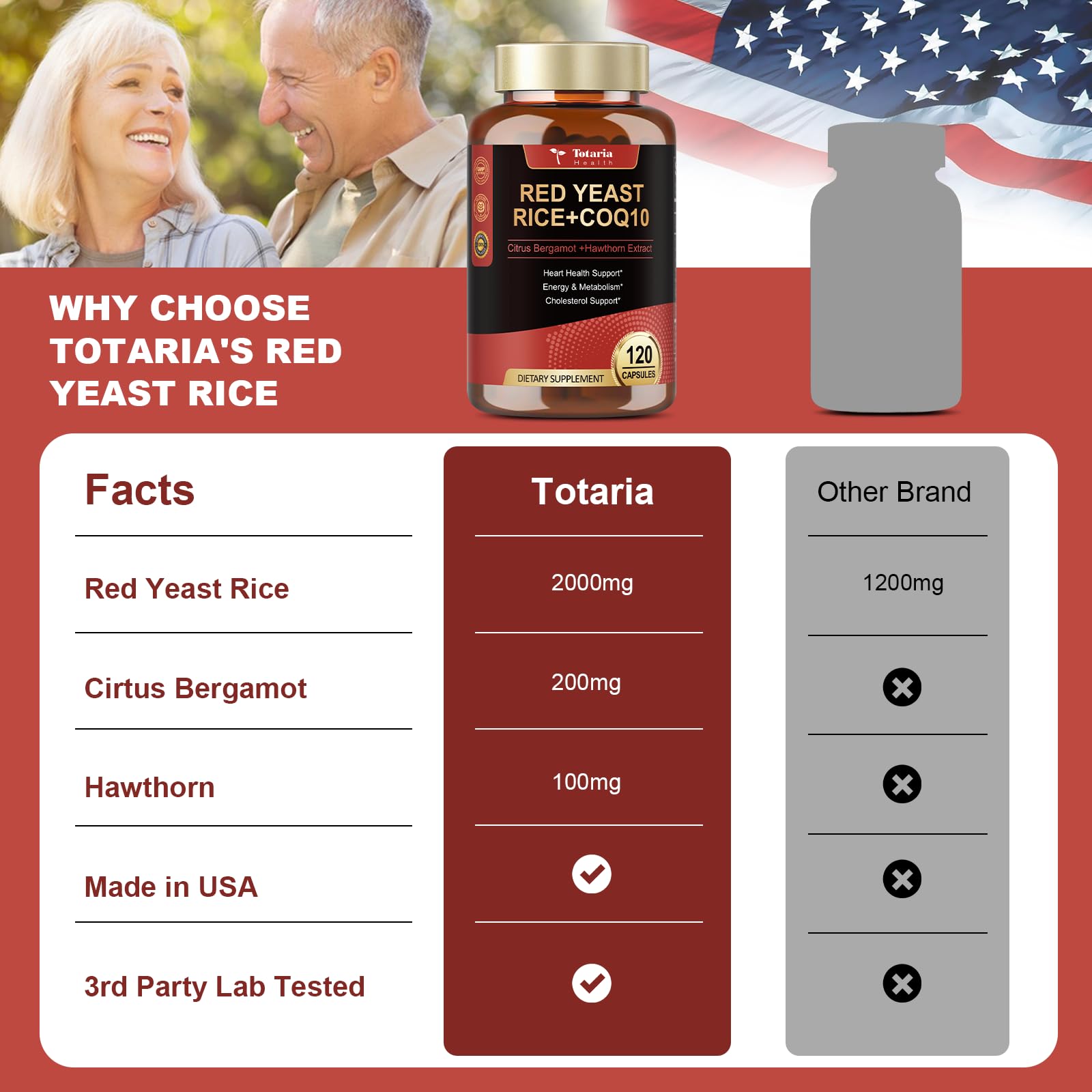 Totaria multi vitamin tablet indicates added micronutrients for daily wellness.