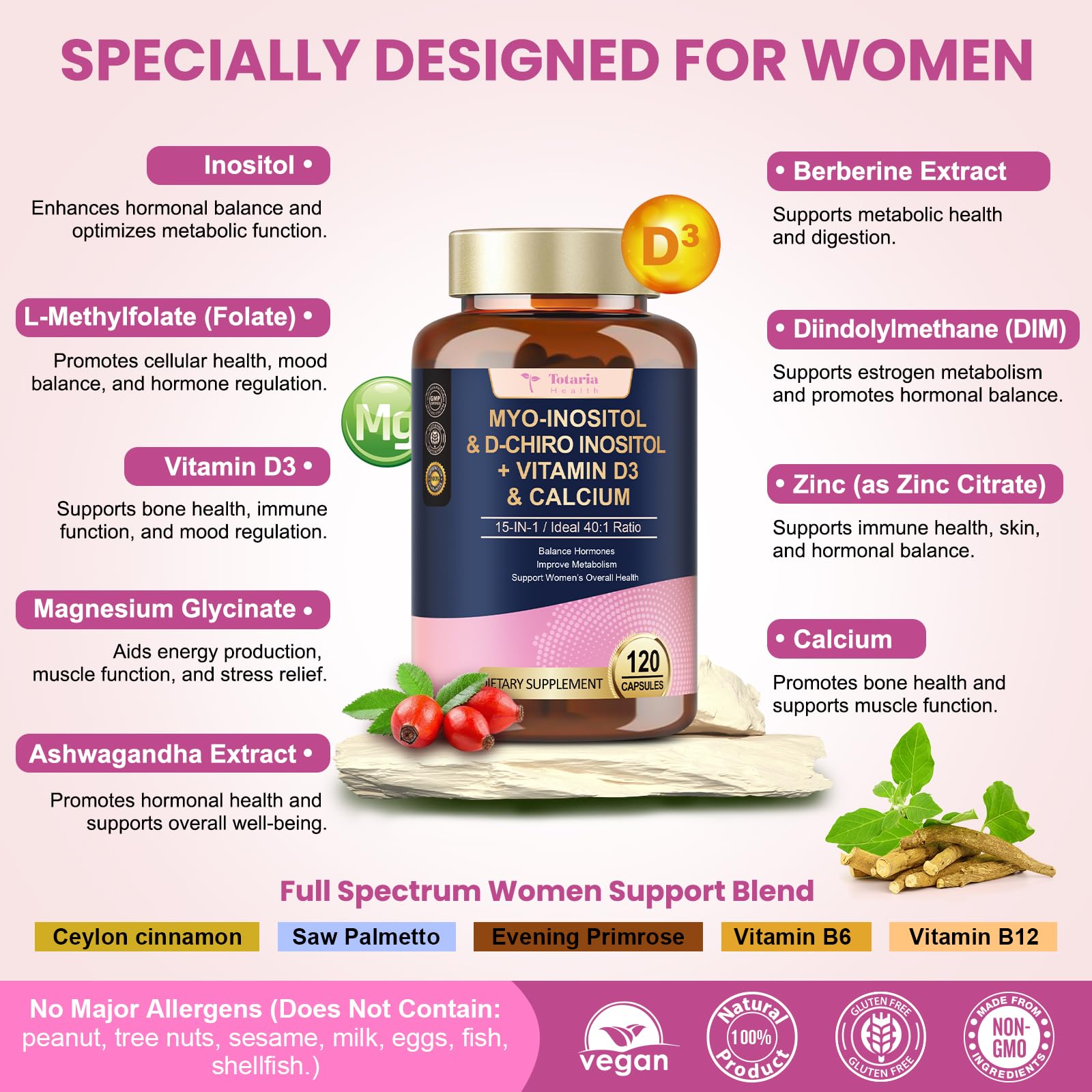 Totaria product close-up of soft, easy-to-swallow capsules
