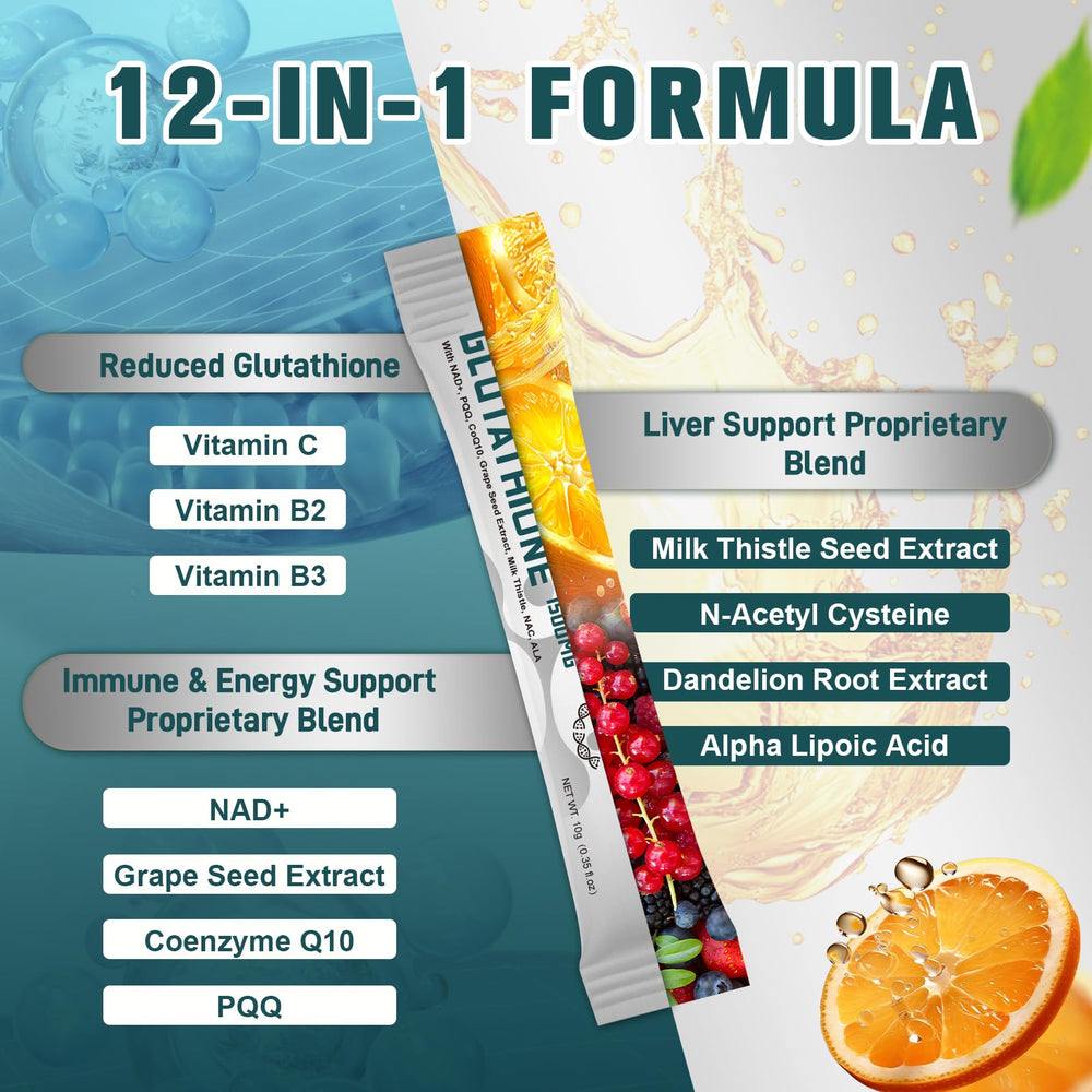 Totaria NAD-COQ10 advanced formula closeup highlighting energy and antioxidant protection.