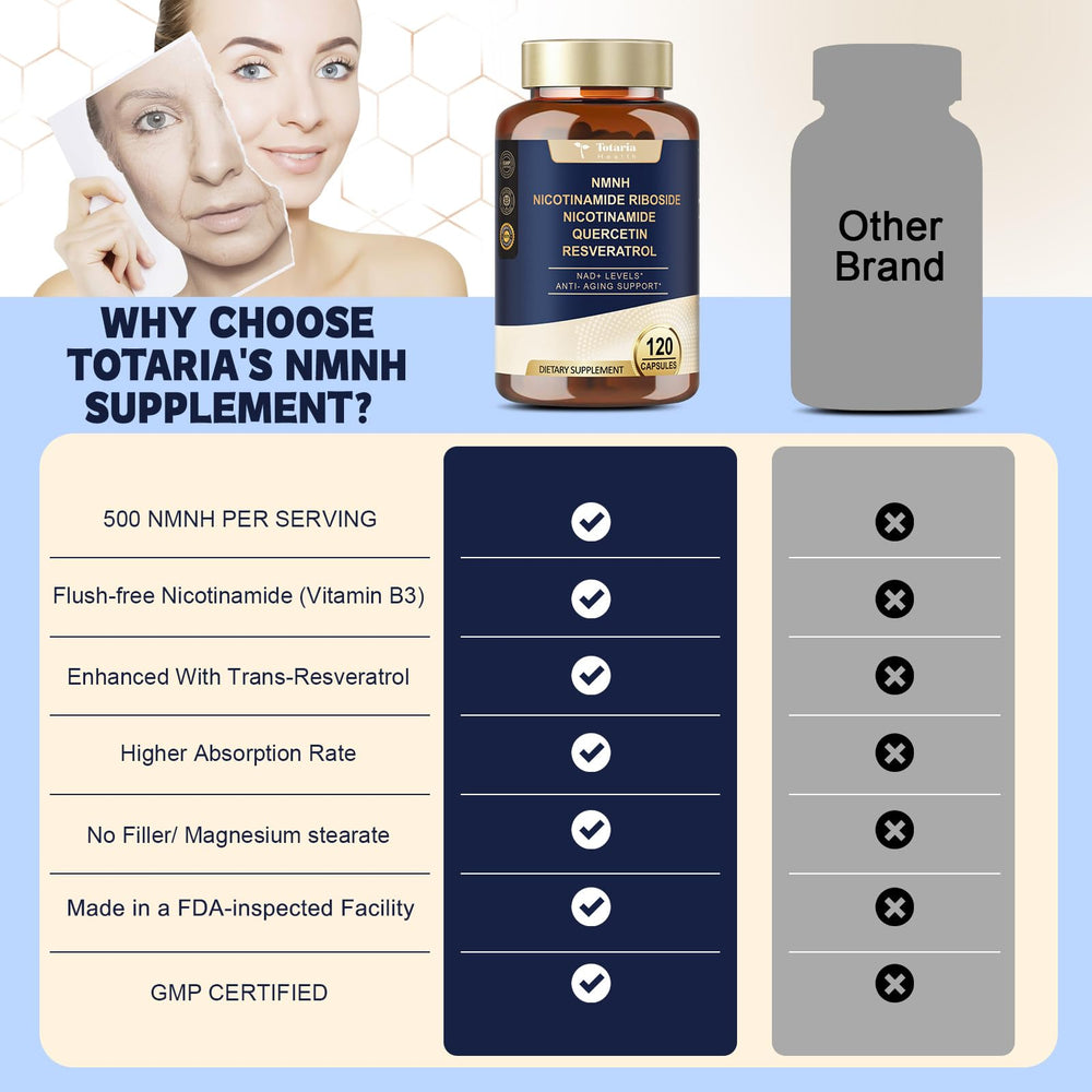 Totaria NMNH GMP seal implies quality manufacturing standards.