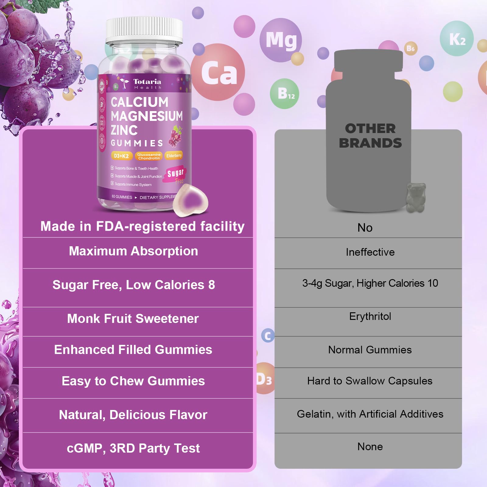 Totaria packaging shows allergen-free, gluten-free, dairy-free claims