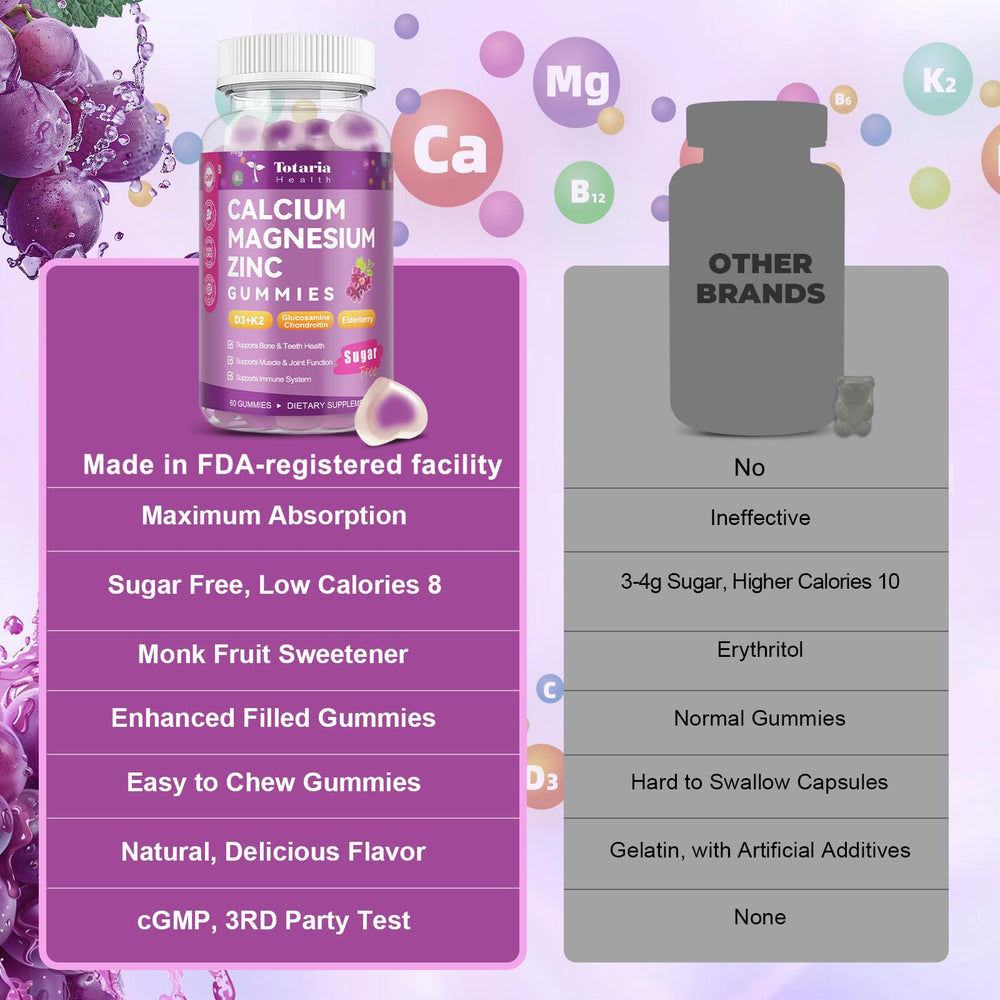 Totaria packaging shows allergen-free, gluten-free, dairy-free claims