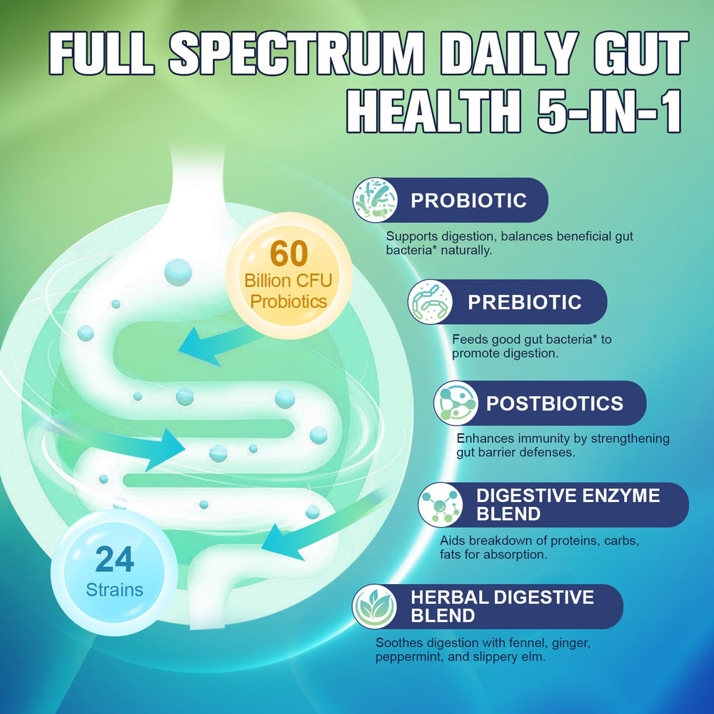 Totaria psyllium husk fiber promotes daily digestive balance